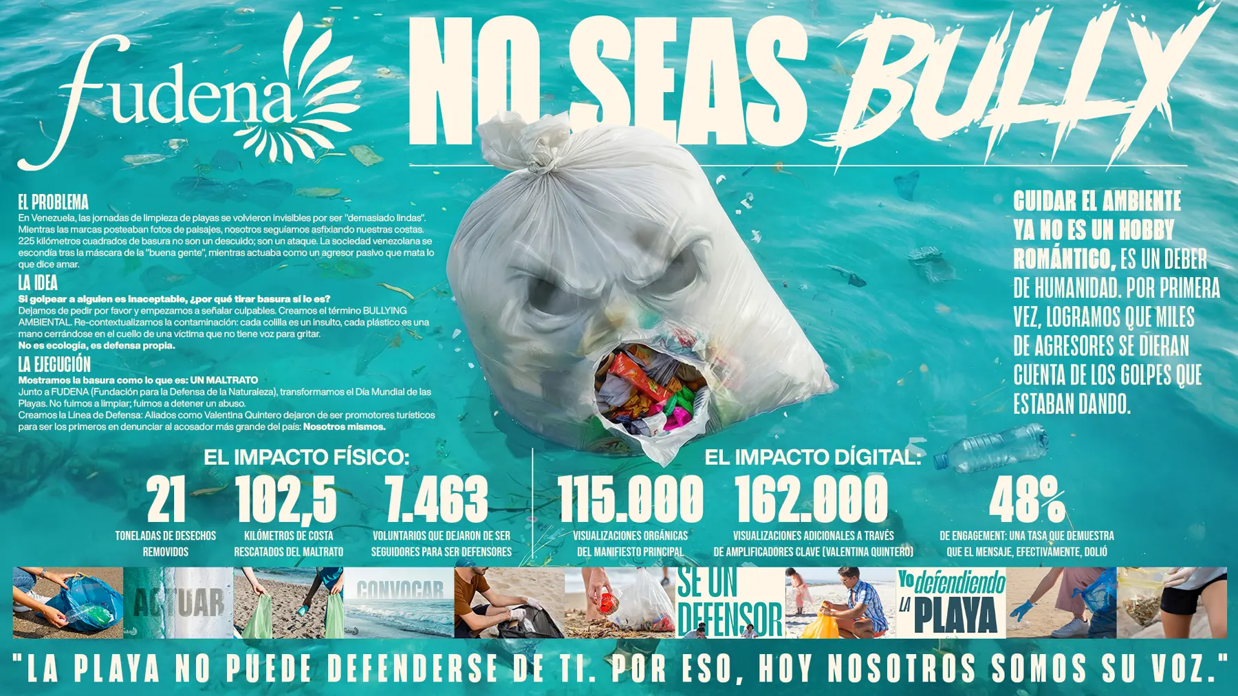 Board Don't Be a Bully · FUDENA