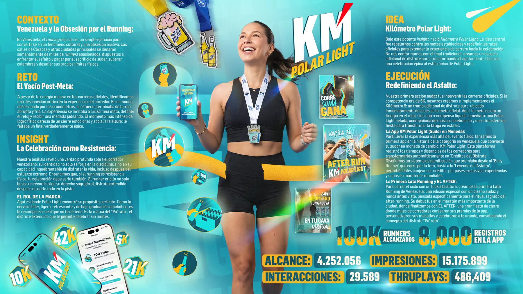Board KM Polar Light
